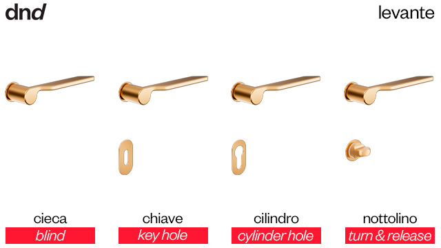 levante-dnd-handles-versioni
